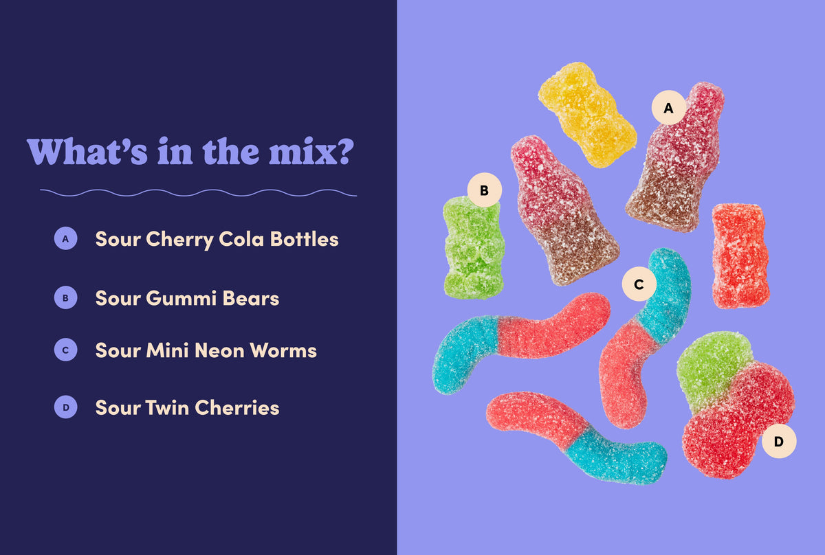 Sour Splash Gummy Mix