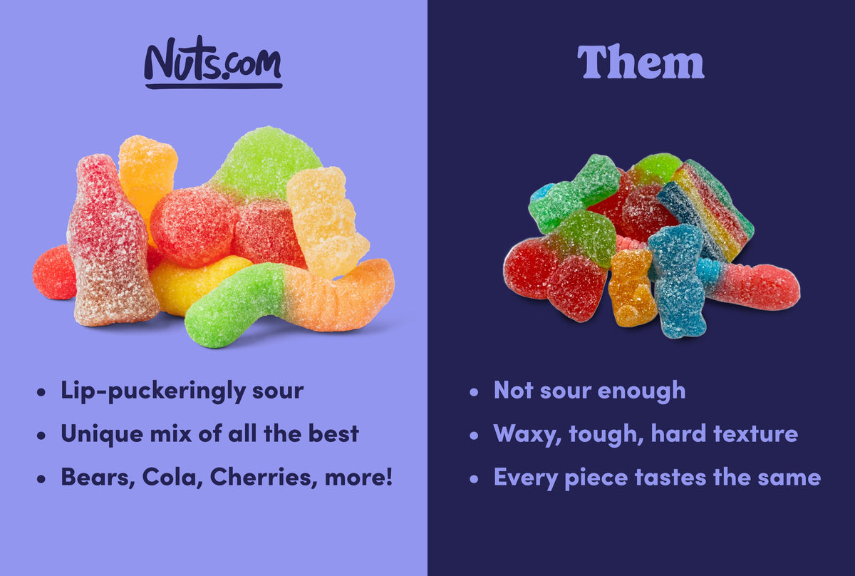 Sour Splash Gummy Mix