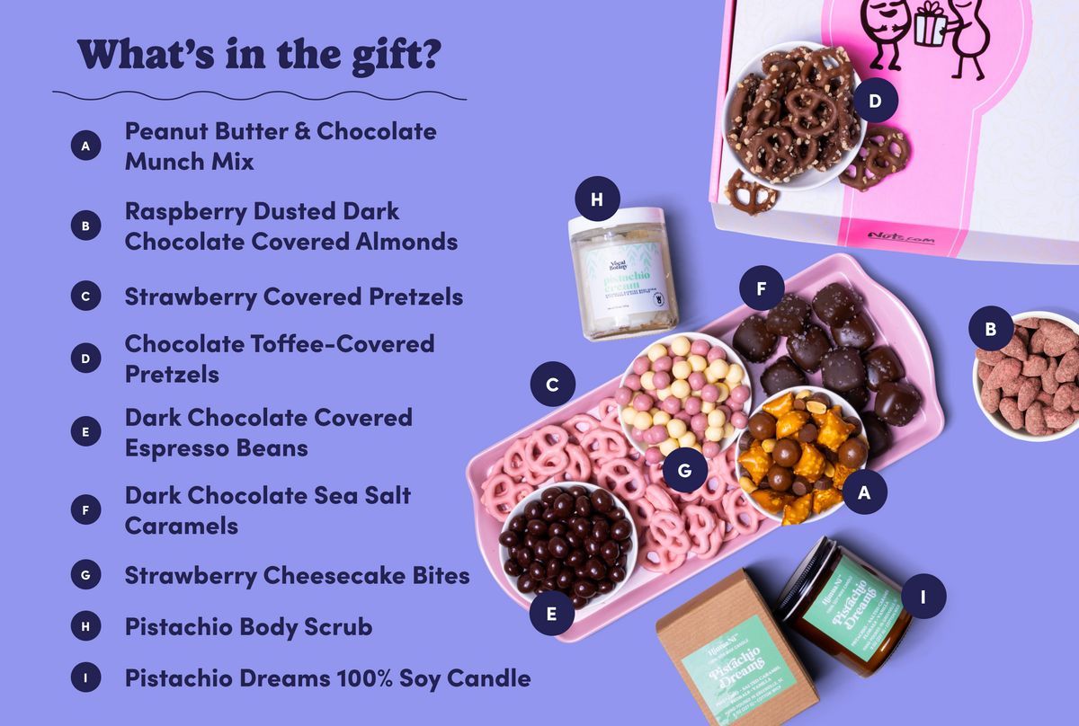 Mother's Day Gift Box